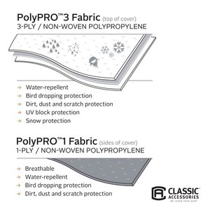PolyPRO3 Folding Camper Cover